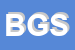 Logo di BIO e GEO SRL