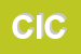 Logo di CICIA