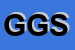 Logo di GEO GEST SRL