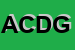 Logo di ARCADiA COMMUNICATION DI D GIORDANO SAS