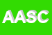 Logo di AGENZIA AFFARI SIADA e C (SAS)