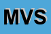 Logo di MVSSRL