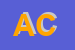 Logo di ARCA CDT