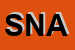 Logo di SNAMI