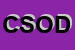 Logo di CENTRO SOC ORAT DON BOSCO