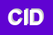 Logo di CIDIS