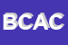 Logo di BEAUTY CENTER DI AGOSTINO CORBELLI e C SAS  IN SIGLA  BEAUTY CENTER SAS