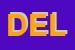 Logo di DELL-AQUILA