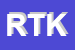 Logo di ROCKIN-INK TATTOO KLUP