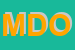 Logo di MIDA DI DAMIANO ONOFRIO