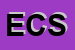 Logo di ELECTRA CORDUA SERVICE