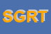 Logo di SOCIETA' GESTIONE RISCOSSIONE TRIBUTI - SPA