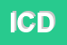 Logo di II CIRCOLO DIDATTICO