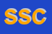 Logo di SUPERPOOL SOCIETA' COOPERATIVA