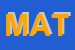 Logo di MATURO