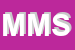 Logo di MMSAS