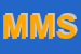 Logo di MMSAS