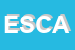 Logo di EDICART SAS DI CIMMINO ANNA e C