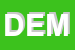 Logo di DEMSCAM