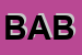 Logo di BAR ALI BABA'