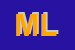 Logo di MAIALE LUIGI