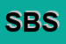 Logo di SUPER BIG SRL