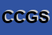 Logo di CENTRO COMMERCIALE GIOIA SNC DI G UZZO e C
