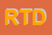 Logo di RISTORANTE TOUR D-ARGENT