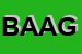 Logo di BAR ARAGONA DI ABBATE G