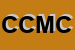 Logo di CMC CONSORZIO METALMECCANICA CABLAGGI