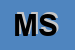 Logo di MAGSISTEM SRL