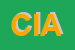 Logo di CIASUD (SNC)