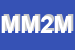Logo di MINI MARKET 2 M SAS
