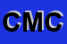 Logo di COMUNE DI MACERATA CAMPANIA