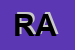 Logo di RAUCCI ANGELA