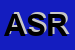 Logo di ALIMENTARI SUPPA ROSA