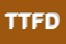 Logo di TFD TRASPORTI FARMACEUTICI DELLA ROCCA SRL