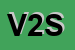 Logo di VIGILANZA 2D SRL
