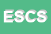 Logo di EVA SOCIETA-COOPERATIVA SOCIALE A R L ONLUS