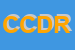 Logo di CDR CENTRO DIAGNOSTICO RADIOLOGICO