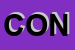 Logo di CONFESERCENTI