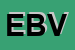 Logo di EBIACQUE DI BRANDA VINCENZO