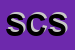 Logo di SUD CONF SRL