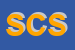 Logo di SUD CONF SRL