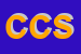 Logo di CAMPANIA CALCE SRL