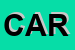 Logo di CARMES (SPA)