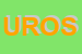 Logo di E U R O S T R U T T U R E -SRL