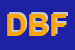 Logo di DEL BENE FRANCESCO