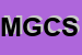 Logo di MUSONE GIUSEPPINA e C SNC