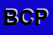 Logo di BANCA DI CREDITO POPOLARE